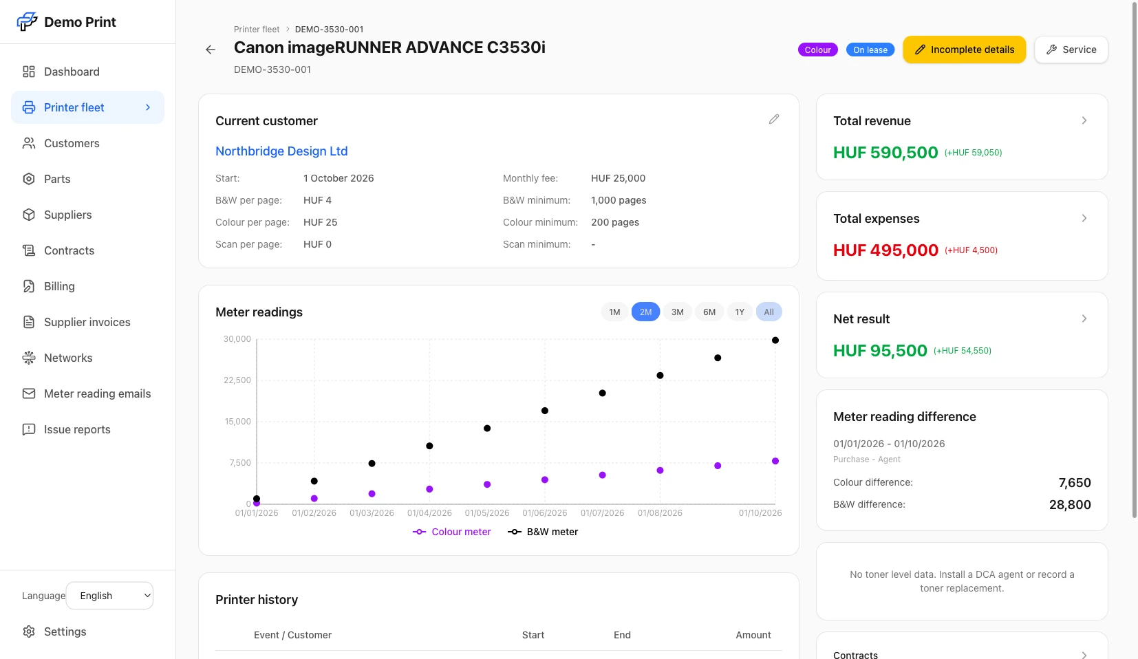 The full PrinterMS Platform printer detail view with meter readings and supply information